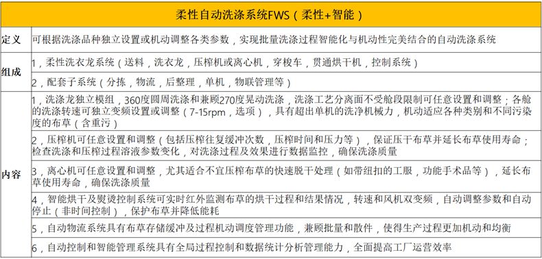 
		？槭较匆铝低匙槌杉敖峁乖
		(图3)